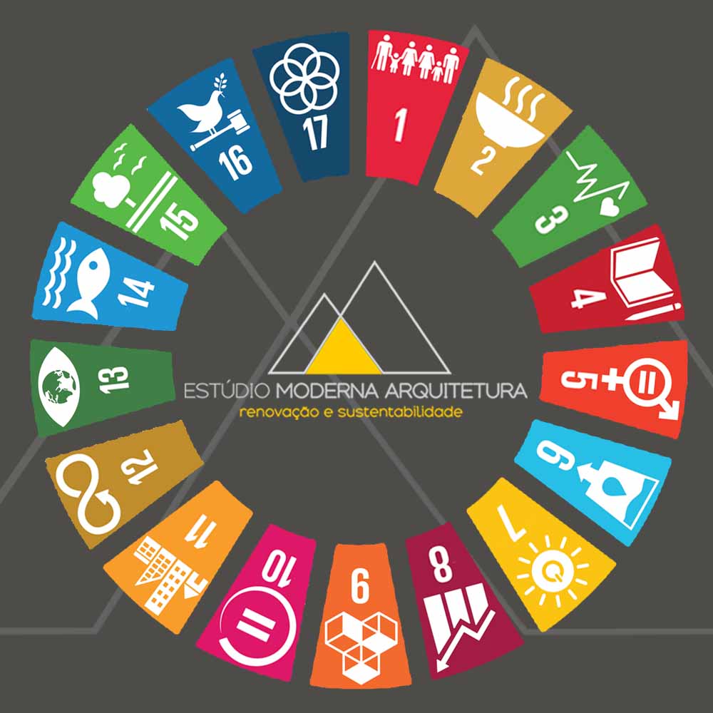 17 ODS - Objetivos do Desenvolvimento Sustentável